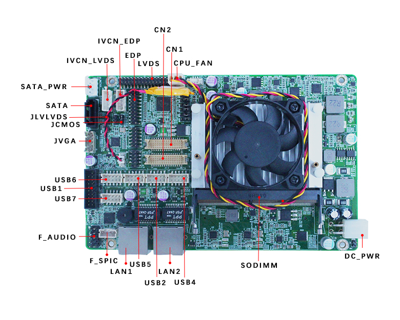 GM-S6200U INTEL3.5寸主板(圖4)