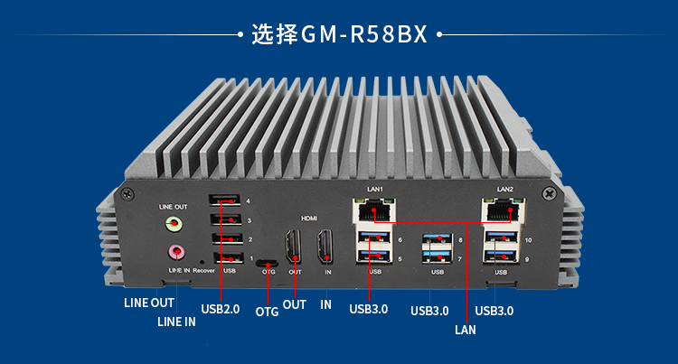 新品 | RK3588邊緣計算帶你打開智能世界新思路！(圖3)