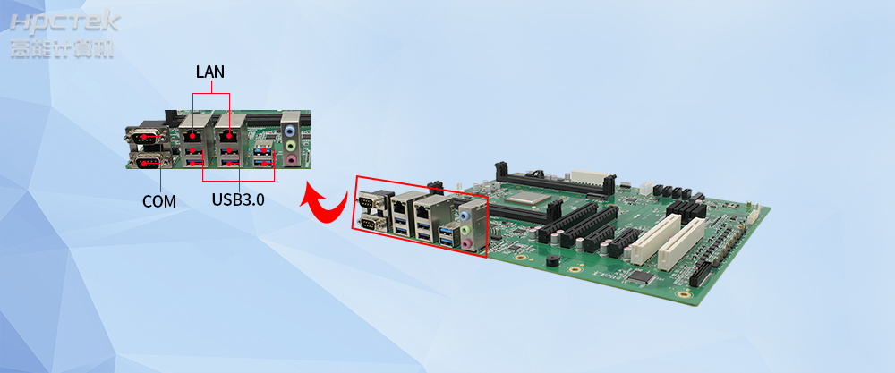 國(guó)產(chǎn)工控主板的設(shè)計(jì)特征，高性能與實(shí)用性兼顧！(圖2)