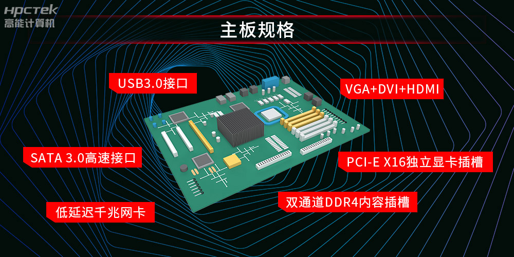 好主板背后的秘密，國(guó)產(chǎn)主板制造流程全解析?(圖1)