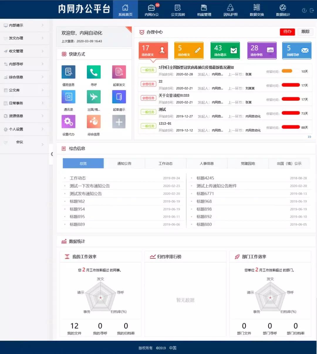 【高能計(jì)算機(jī)焦點(diǎn)】龍芯3B4000虛擬化和容器云平臺(tái)完成OA適配