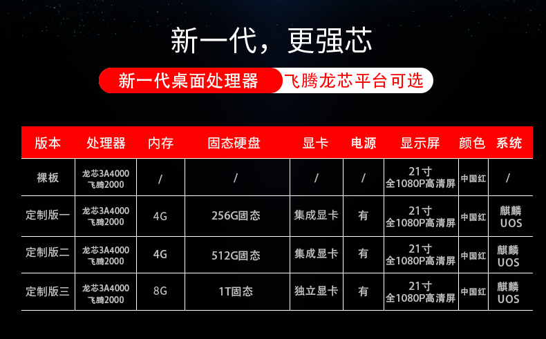 【它來了】基于龍芯3A4000的國(guó)產(chǎn)辦公電腦-桌面型機(jī)箱來了~