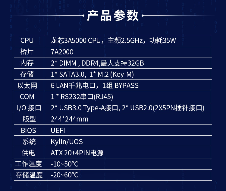 【高能計算機新品發(fā)布】龍芯3A5000+7A2000開啟網(wǎng)絡安全主板的新思路(圖5)